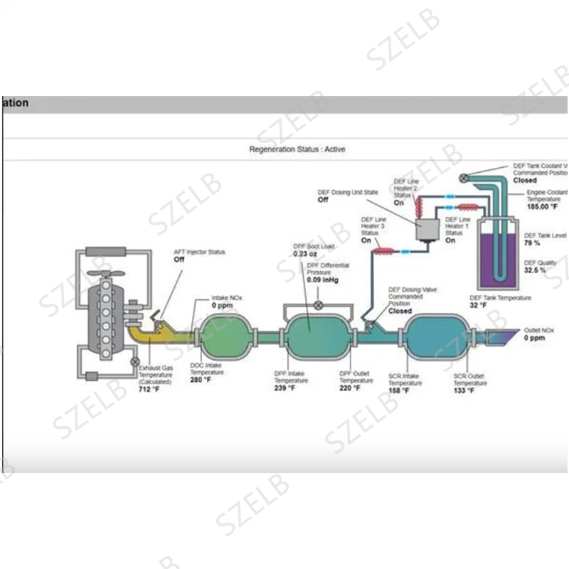 Nexiq E-technican 2.15 [2026.0 - Heavy Equipment Software 评论和价格