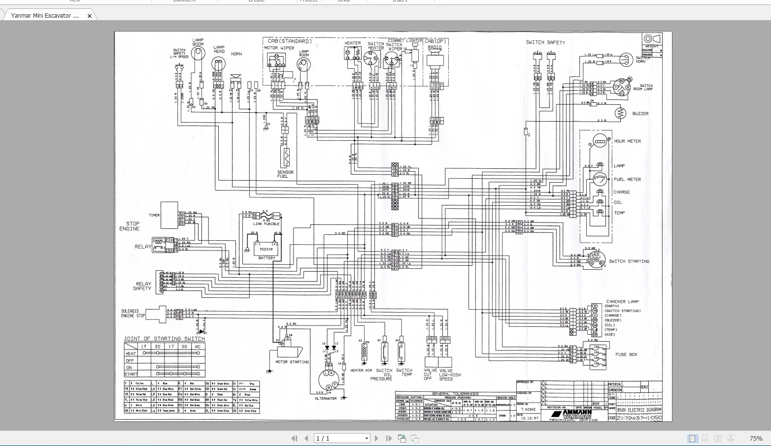 EPC-SOFTWARE Heavy Equipment 1 - Heavy Equipment Software 评论和价格
